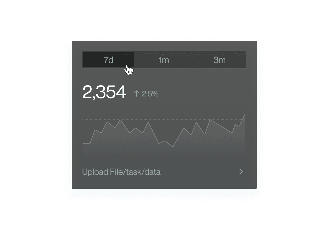 live ai insight